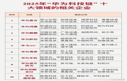AI技术突破杨元庆宣布发布首款真正的AIPC产品